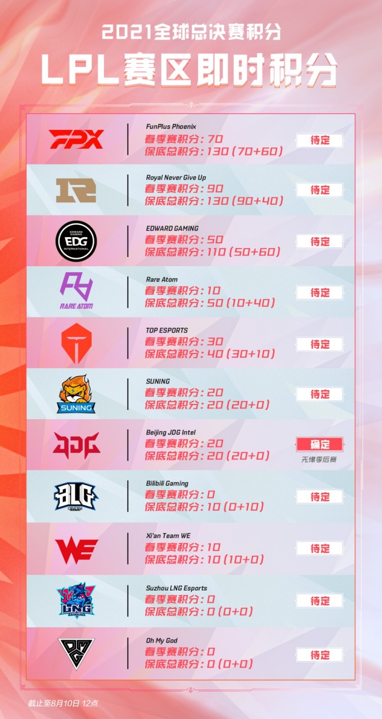 坎贝奇时扬 坎贝奇时扬